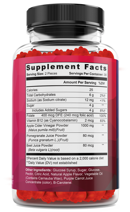 Maximum Metabolism Gummies